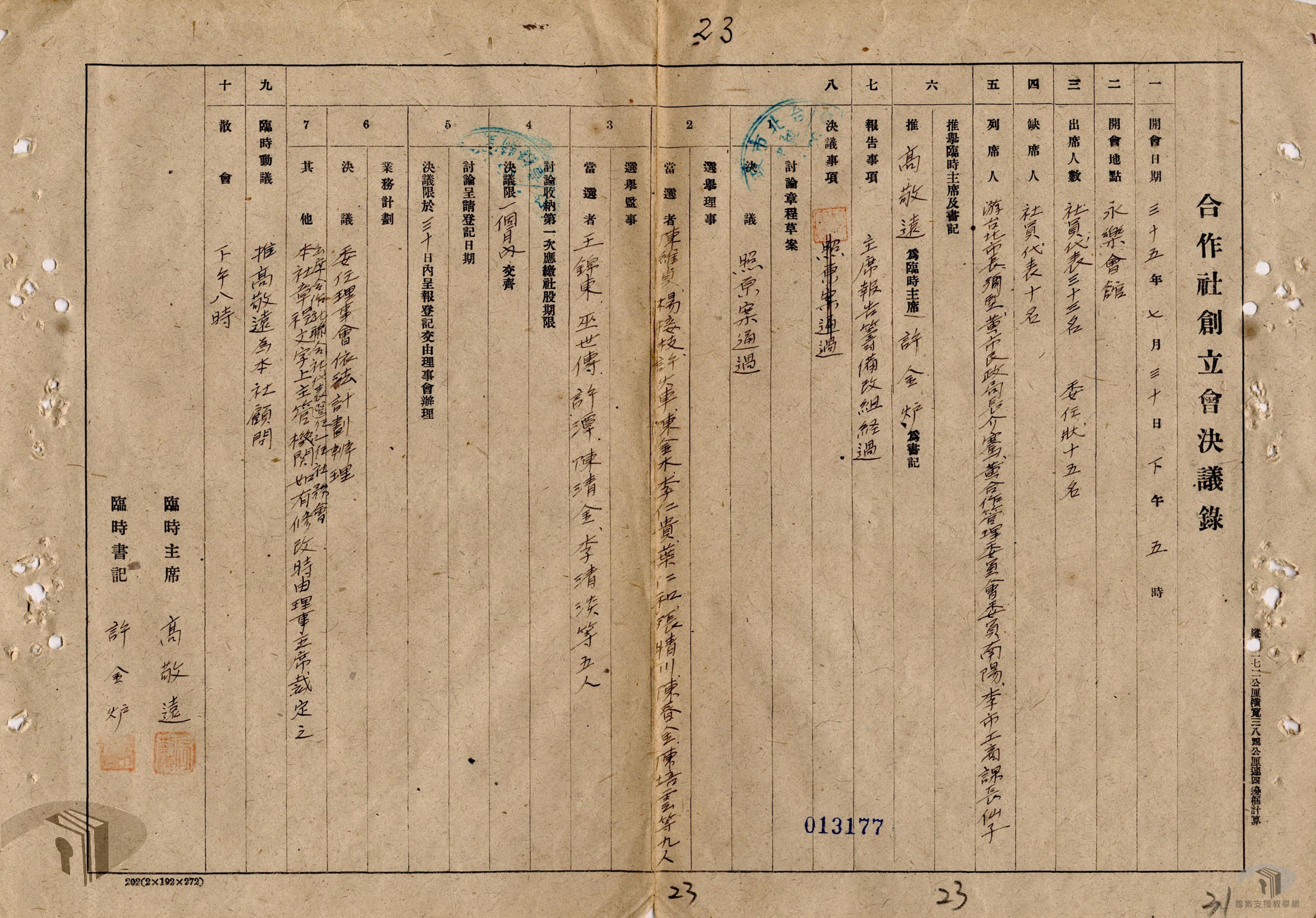 第二信合社組織登記案_6
