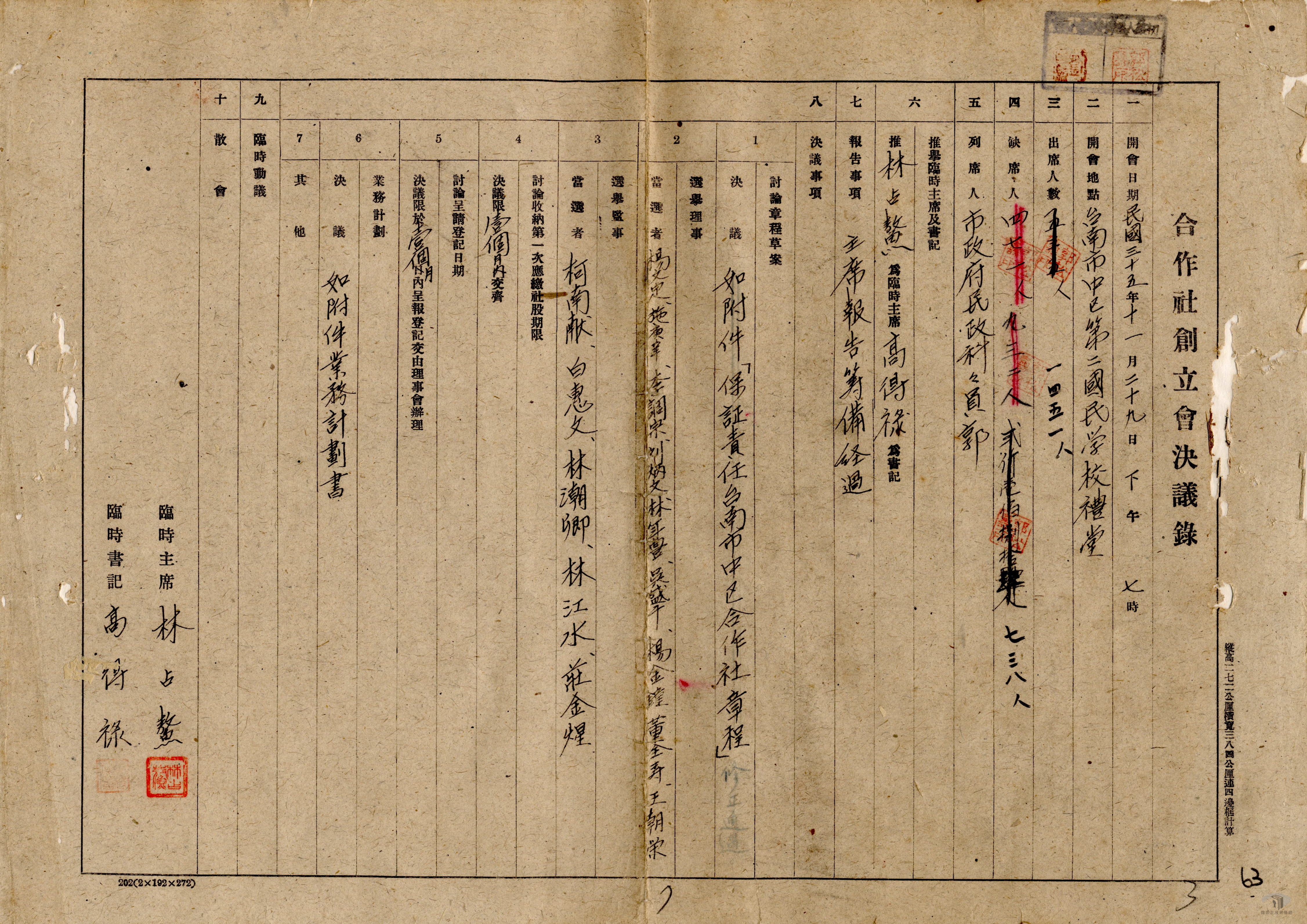 各區合作社成立登記_5