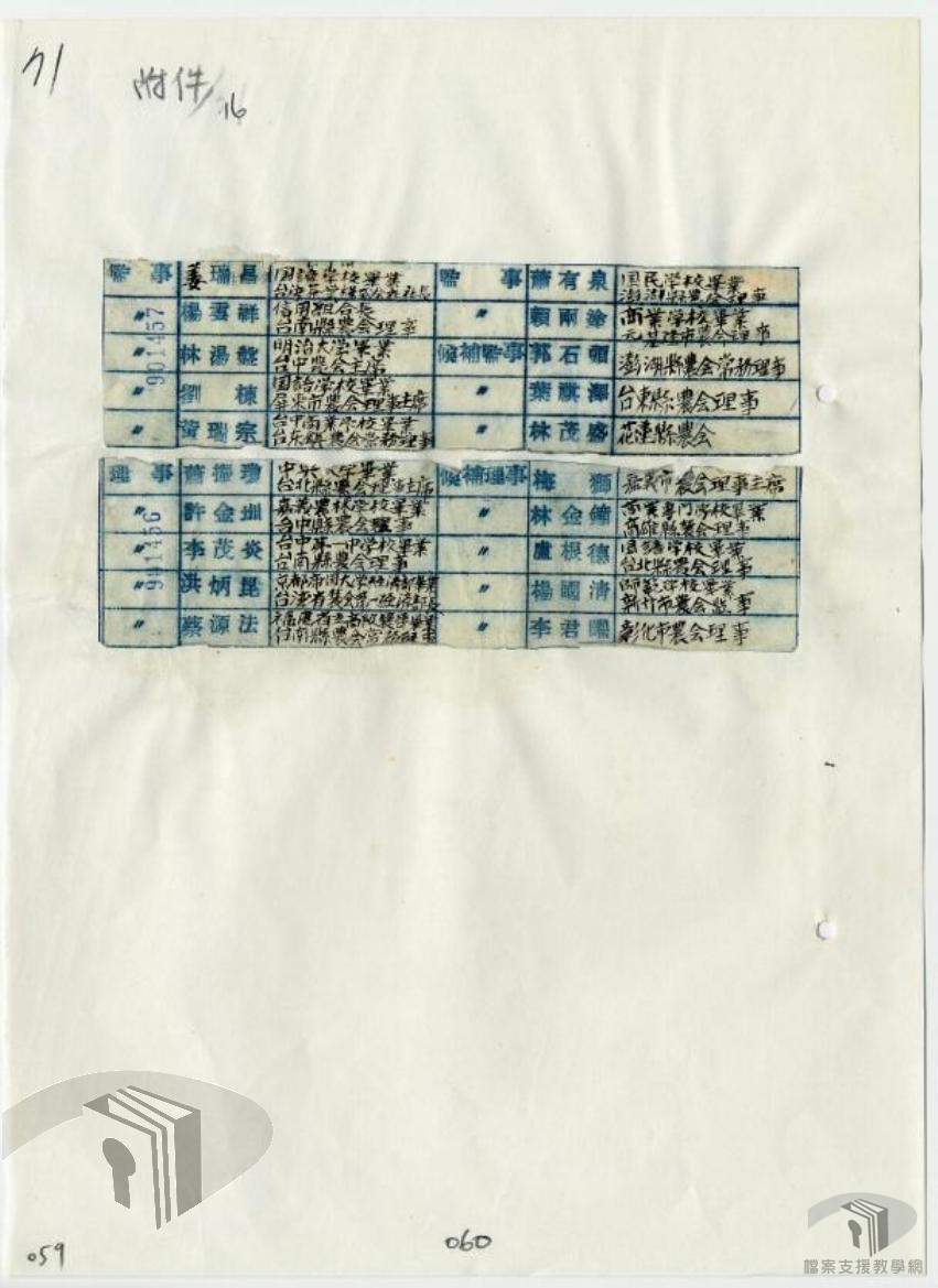 農業會改組為農會_5