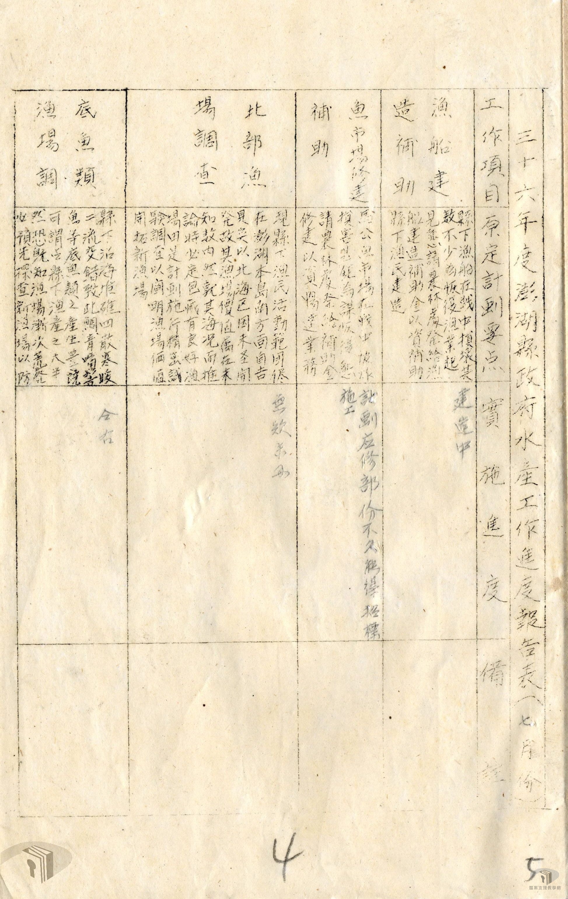 水產工作進度報告表_3