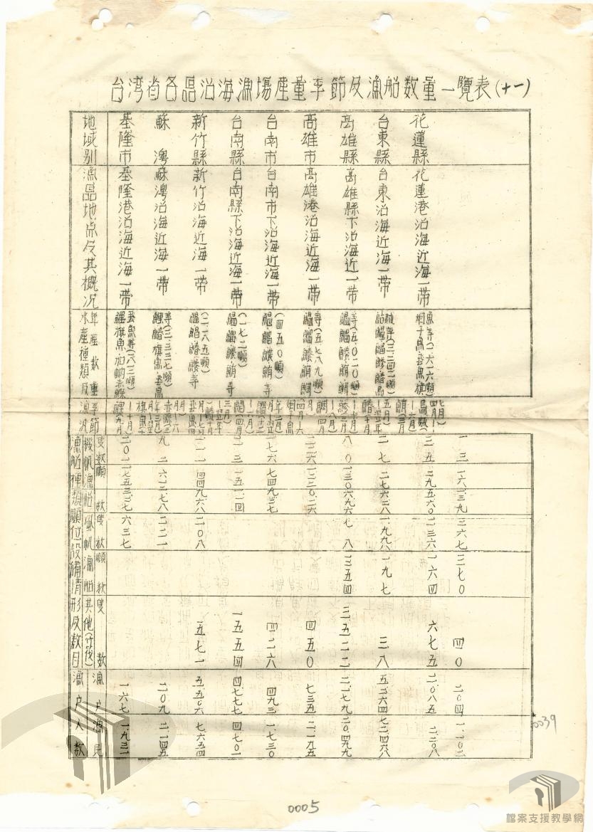 基隆巡防處工作報告_三十六年__6