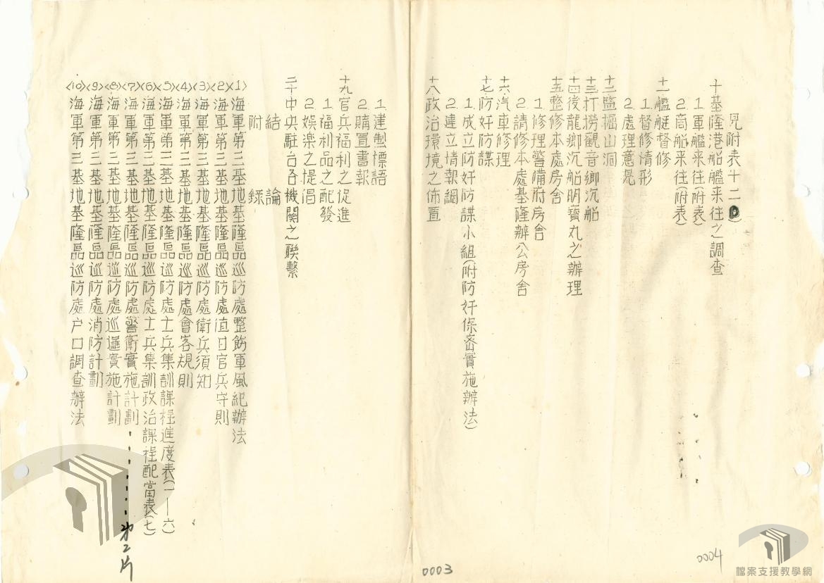 基隆巡防處工作報告_三十六年__3