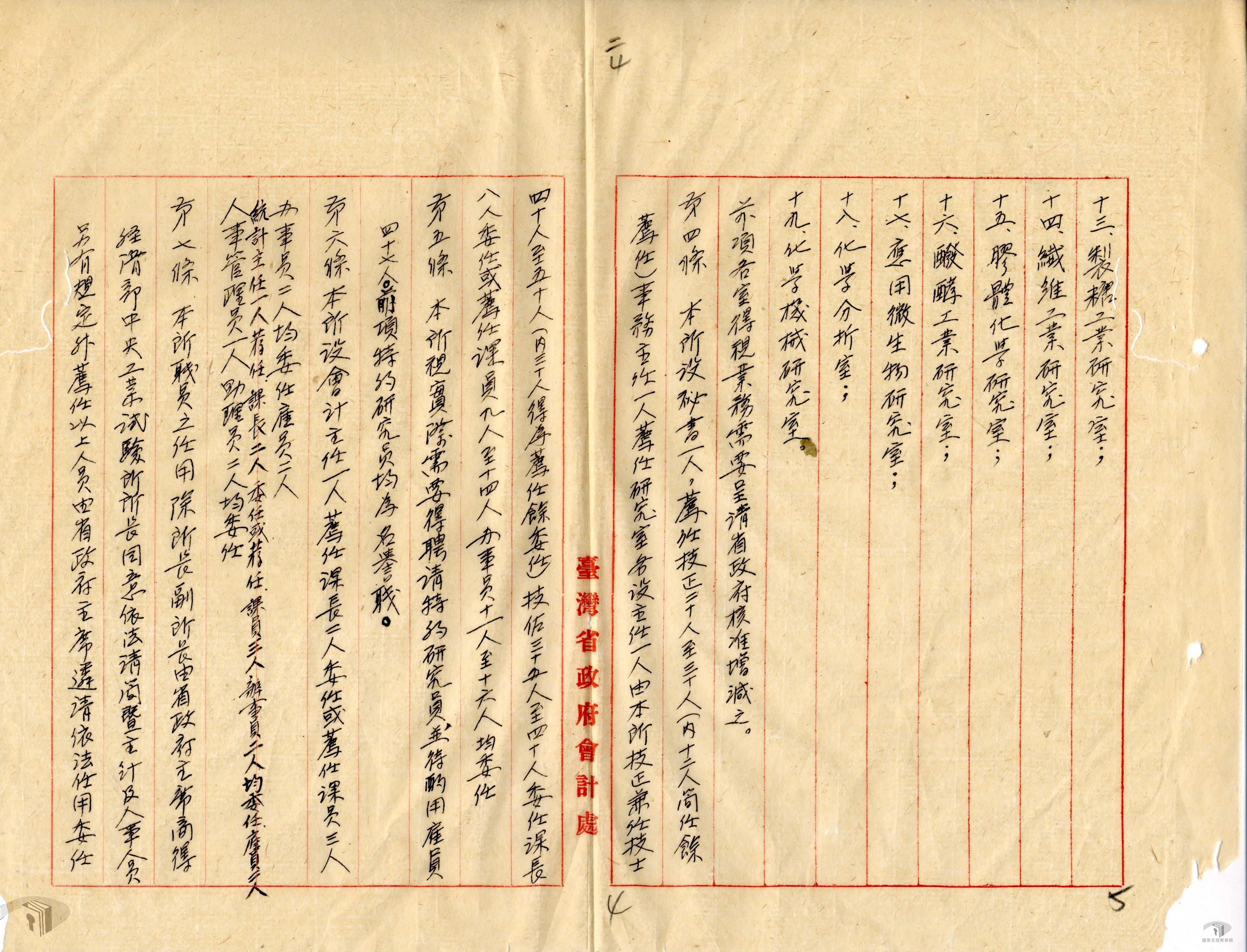 工業研究所組織規程_4