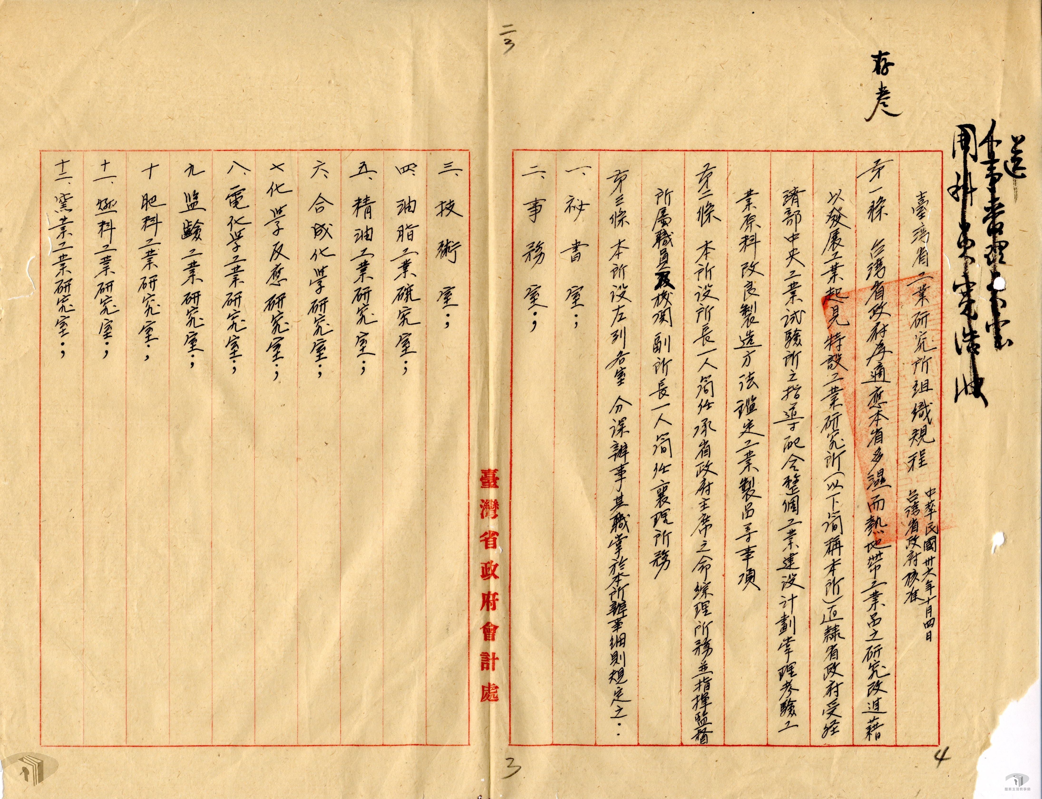 工業研究所組織規程_3