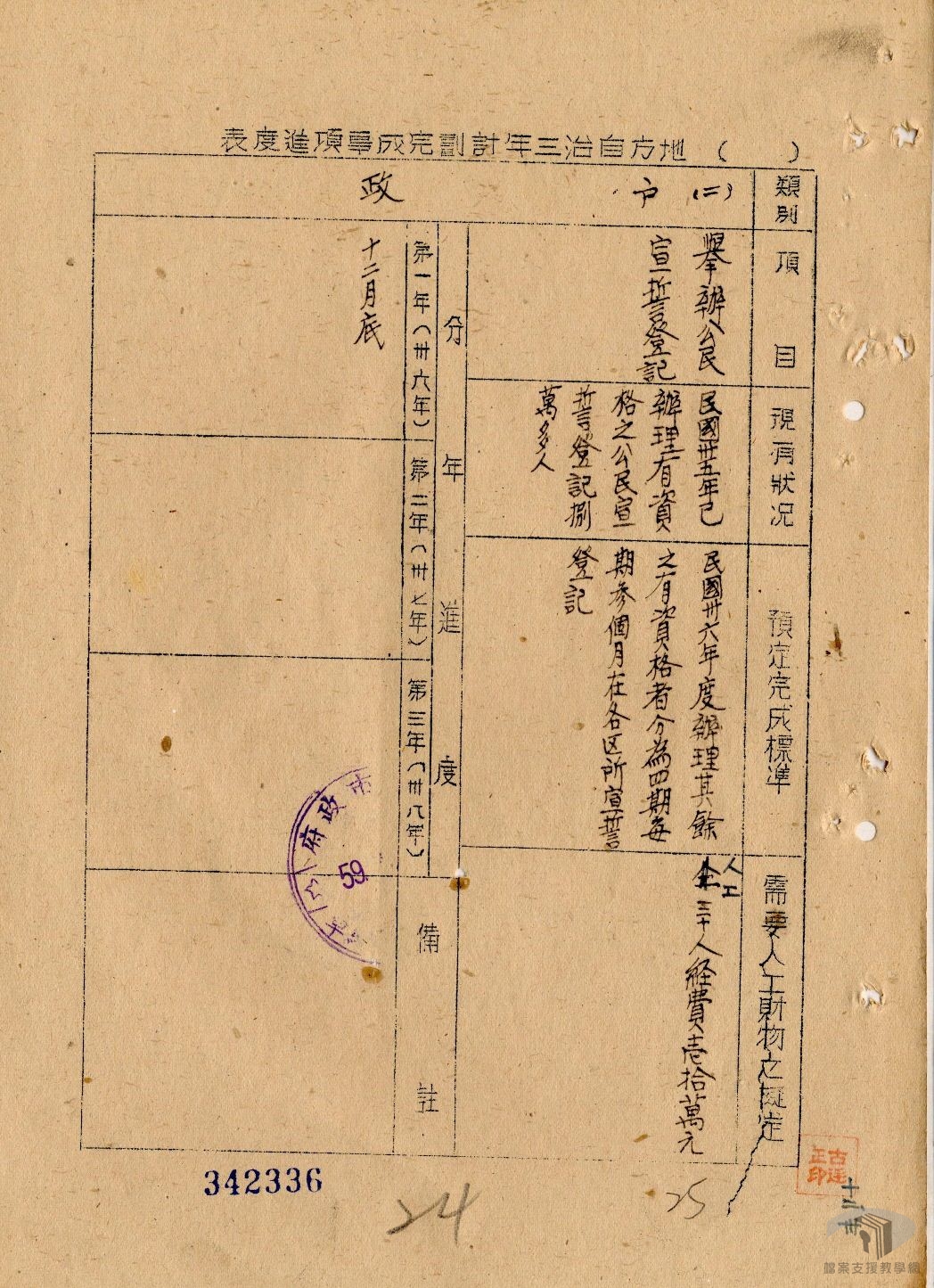 戶籍管理法規彙編案_4