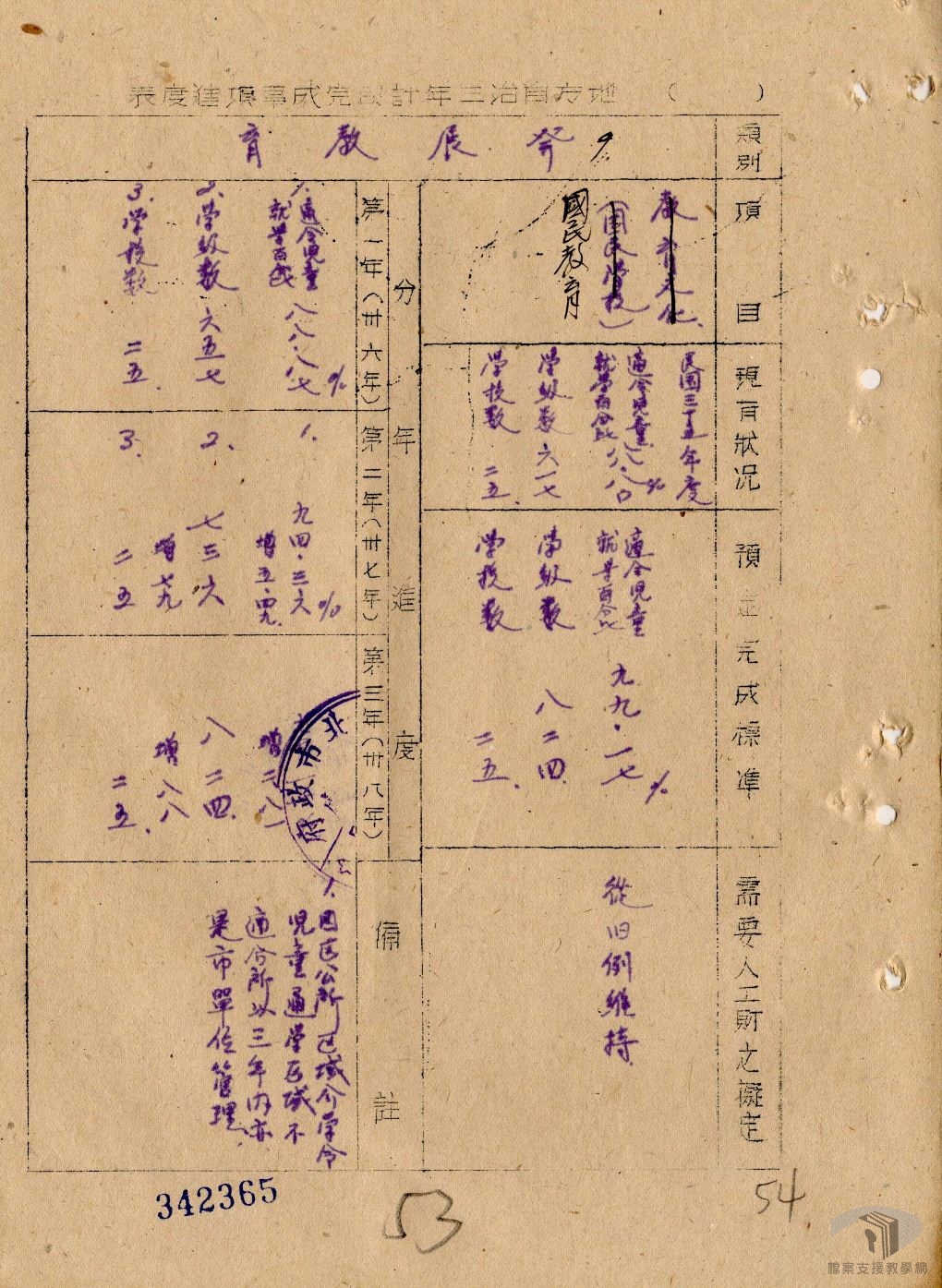 戶籍管理法規彙編案_6