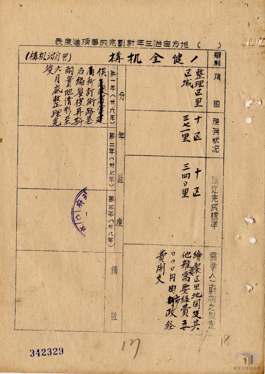 戶籍管理法規彙編案_3