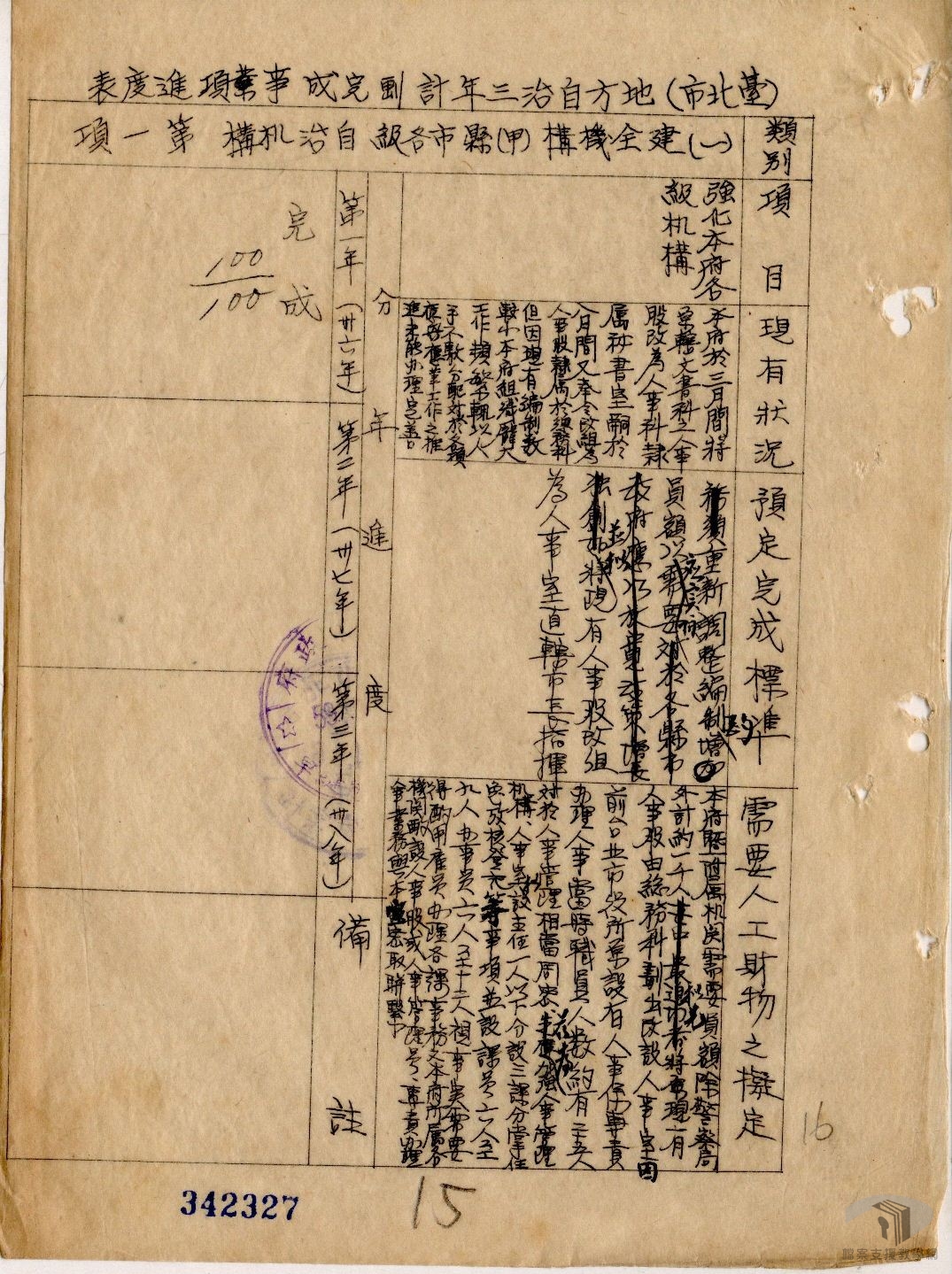 戶籍管理法規彙編案_2