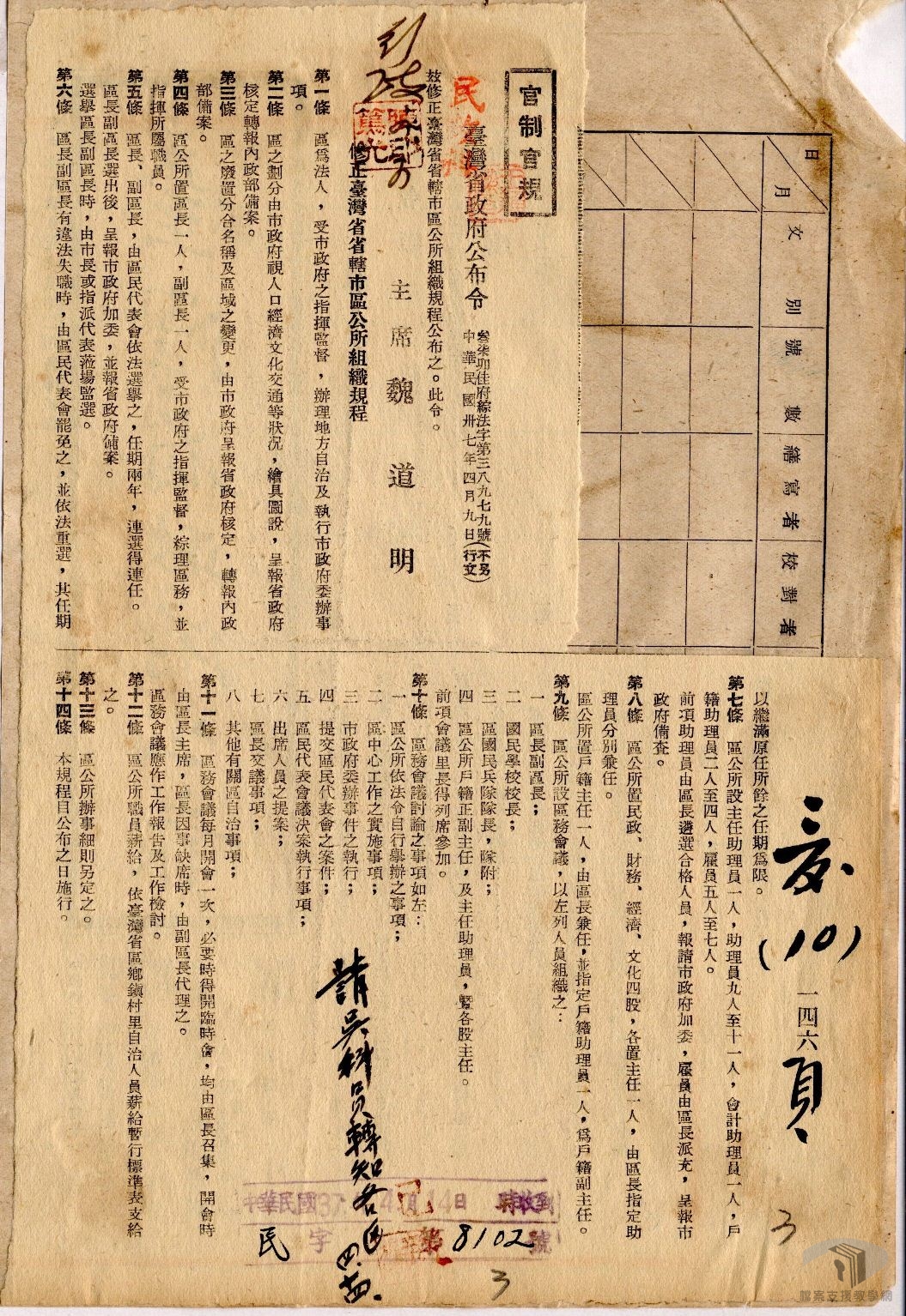 區里組織精簡_3