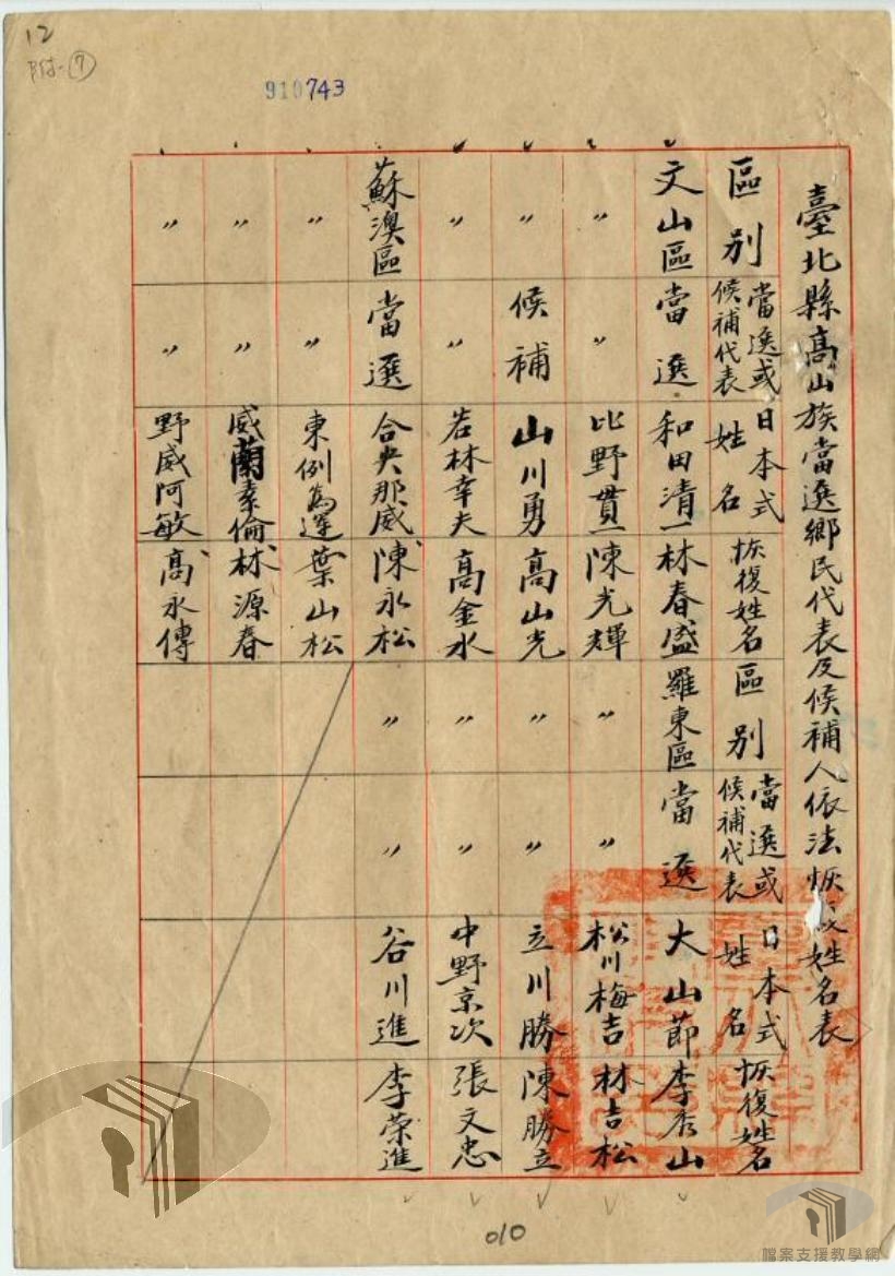 台胞回復國籍手續_2