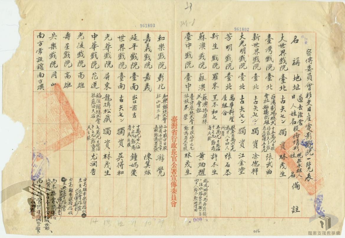各日產電影院移轉黨營_5