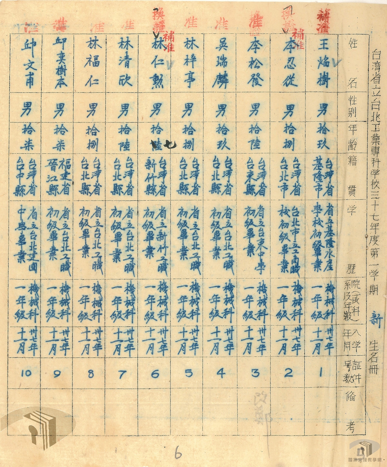 省立臺北工業專科學校37年度在校生案_4