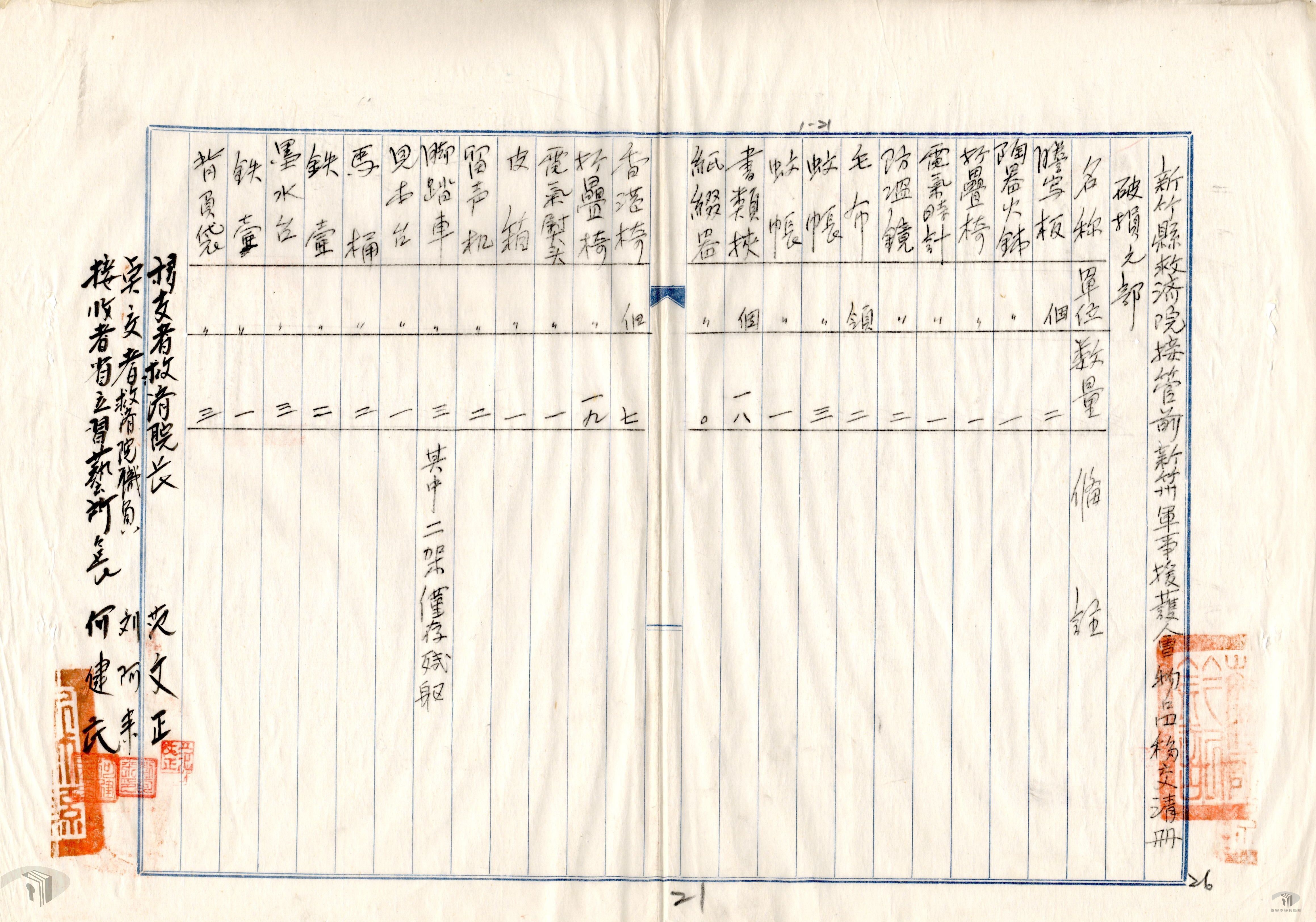 省立習藝所接收新竹縣救濟院財產_1