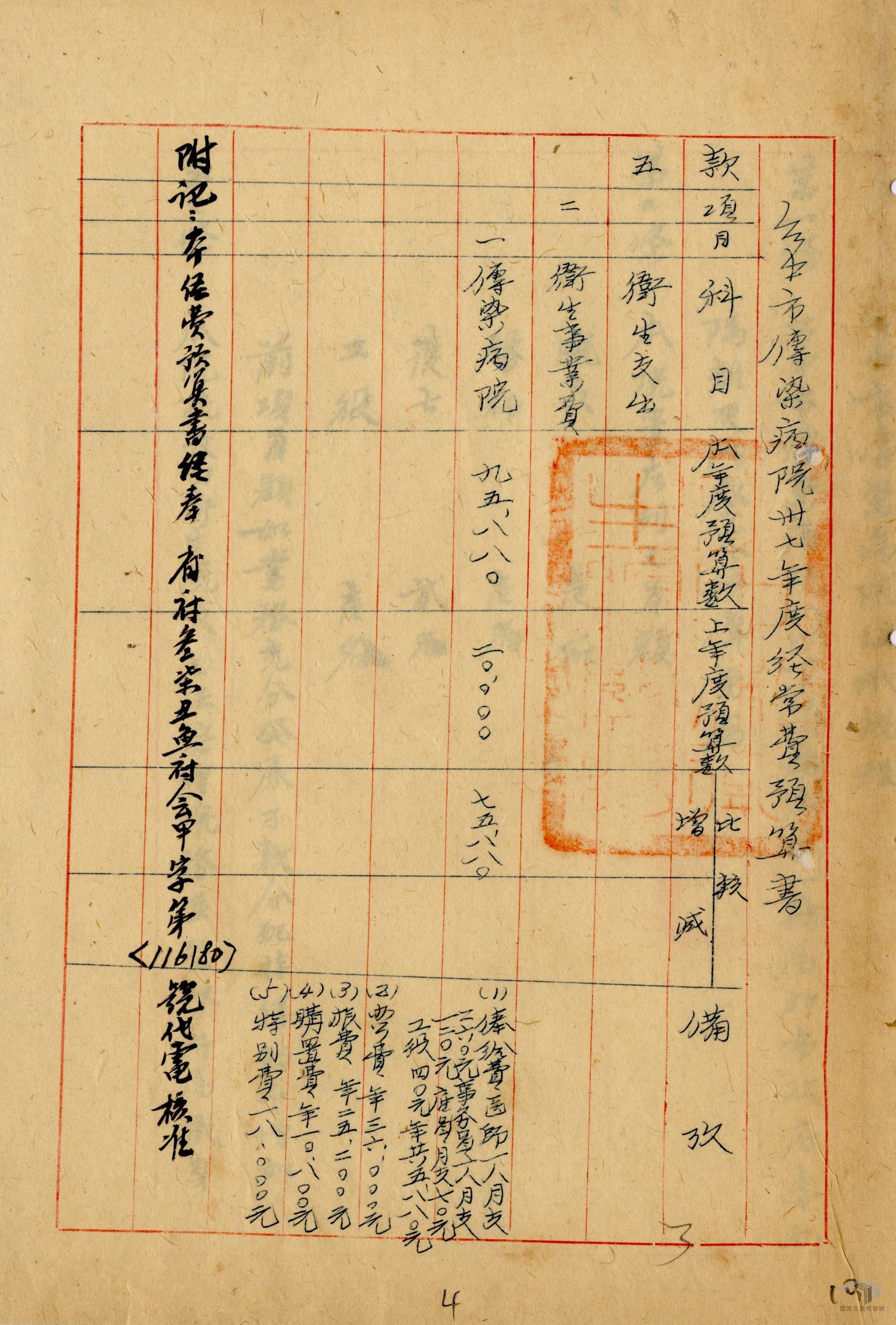 傳染病院組織規程_3