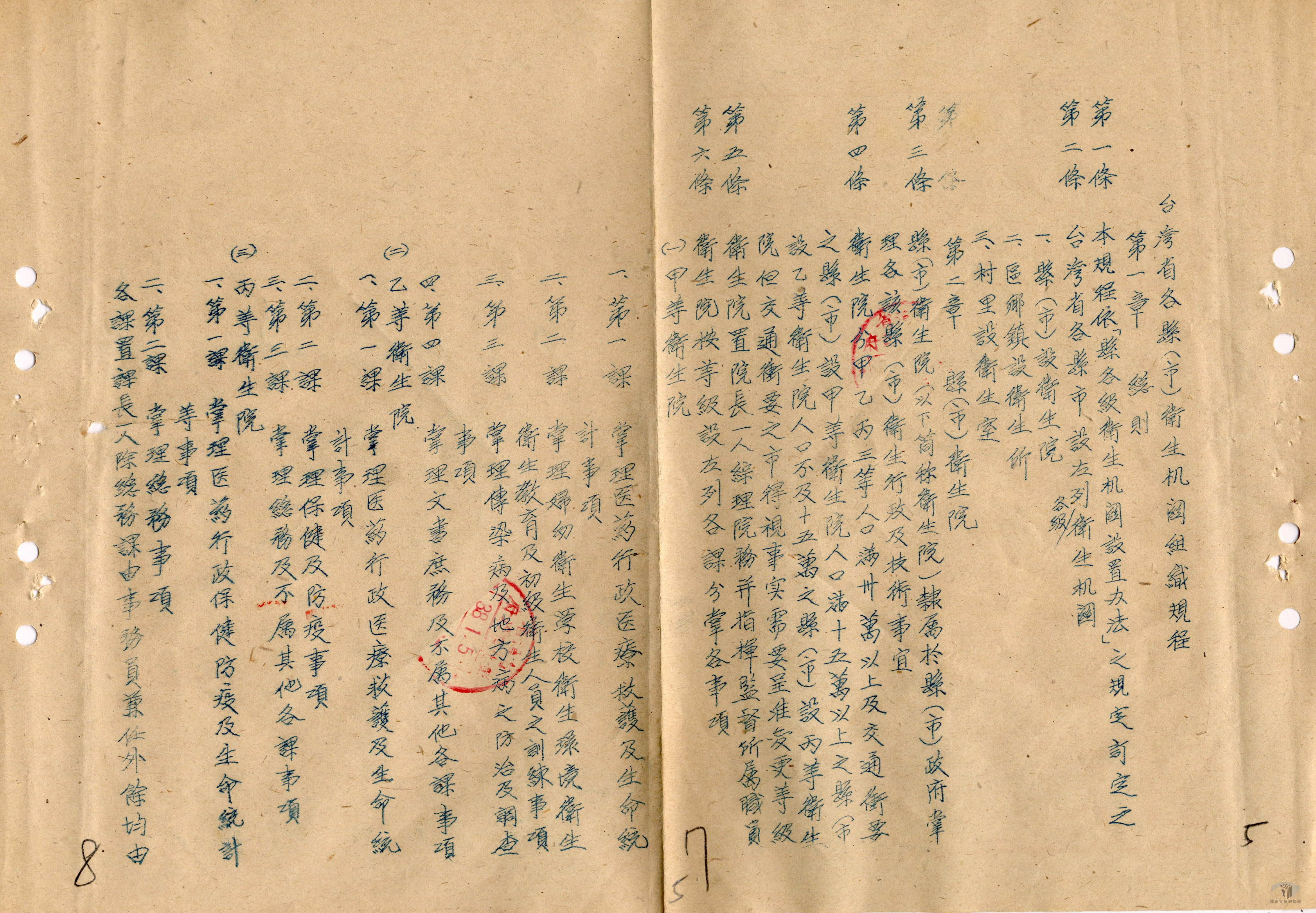 各縣市衛生機關組織規程_3