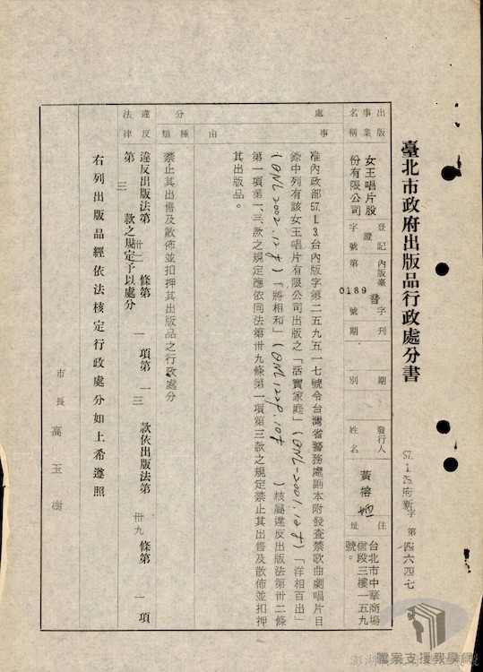 違禁書刊查禁-14-1-4_3_3.jpg