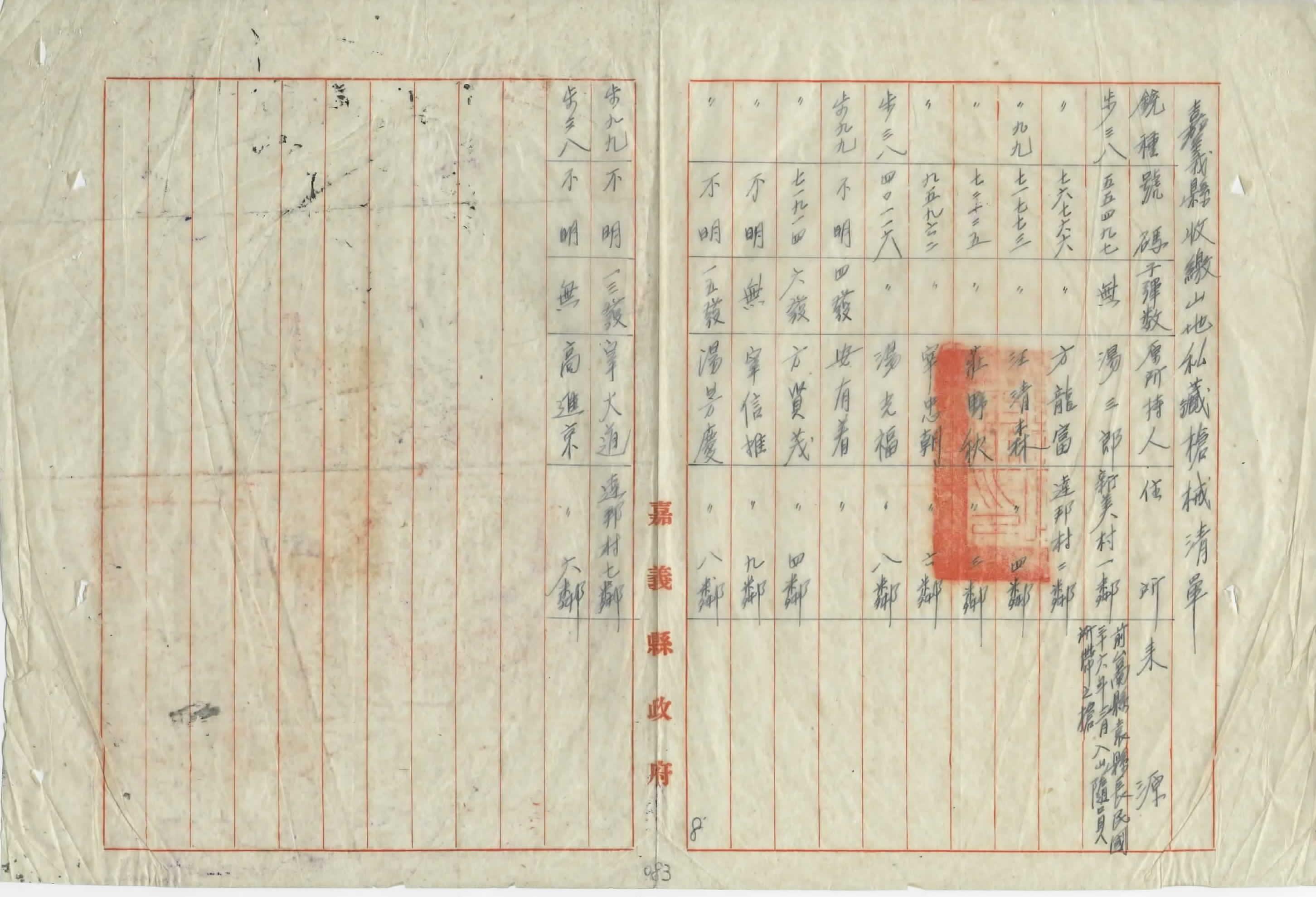 追查山胞私藏武器_3