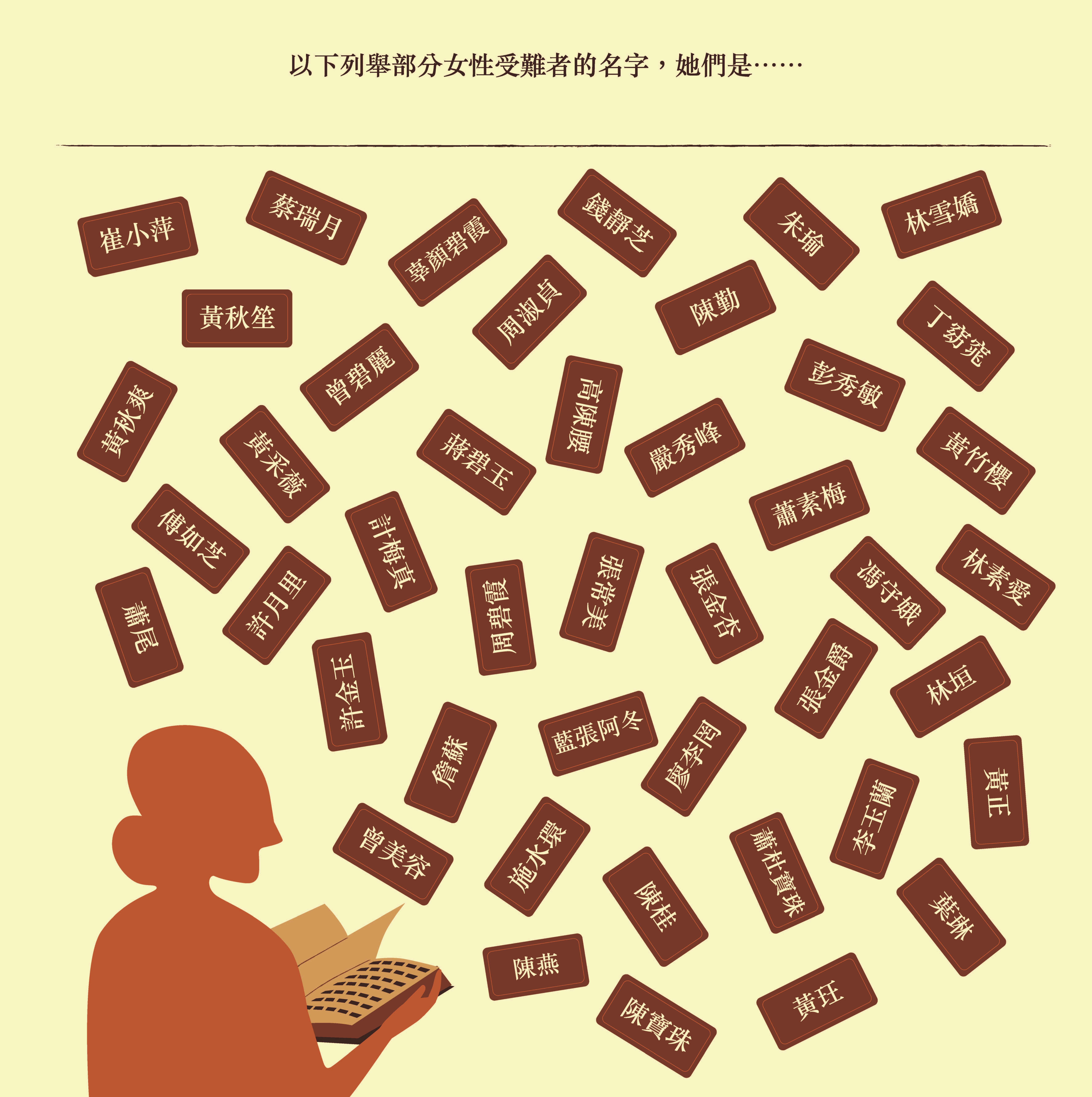 列舉部分女性受難者姓名