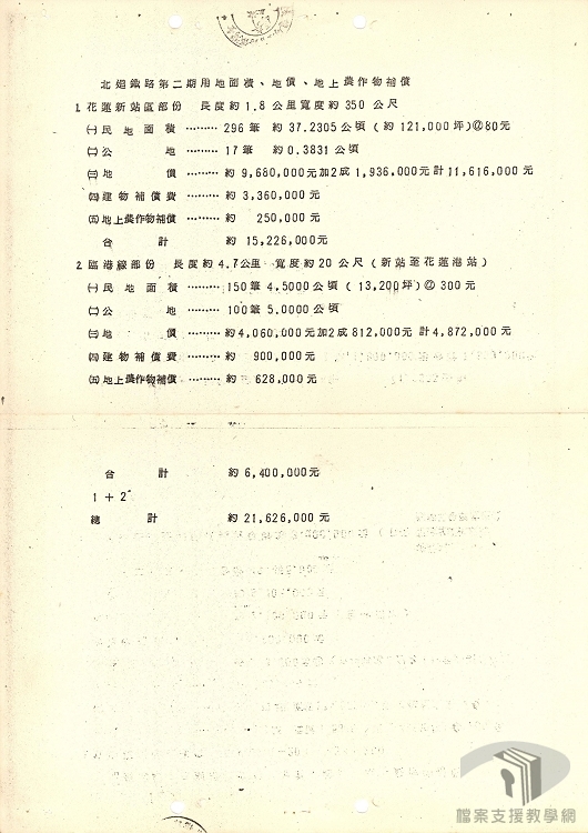 興建北迴鐵路工程徵地案4