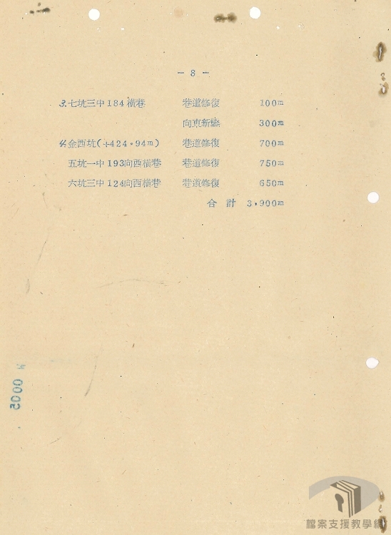 日籍技術人員45至49年建議案（中文繕正份）目錄8