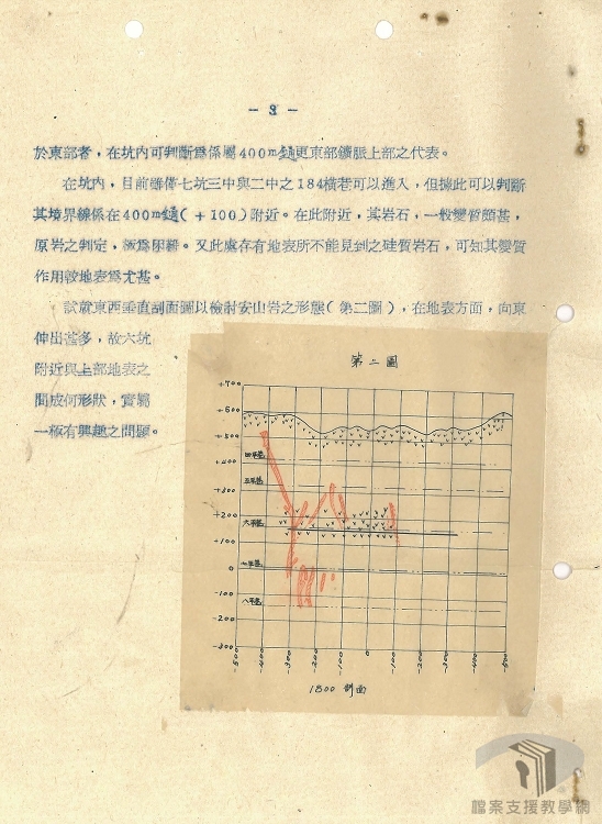 日籍技術人員45至49年建議案（中文繕正份）目錄3