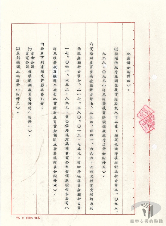 本公司禮樂煉銅廠交由臺電公司接管5