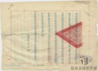 15-1-2_2計梅真等叛亂案3