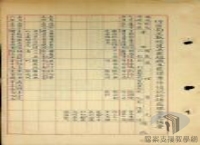 15-1-2_4破獲匪臺灣省工作委員會2