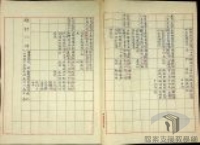 15-1-2_4破獲匪臺灣省工作委員會3