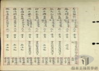 15-1-2_4破獲匪臺灣省工作委員會6