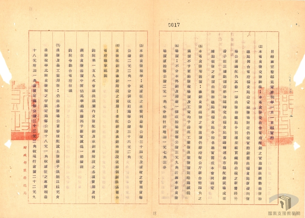 鹽務改革方案暨中國鹽業公司改組為台灣製鹽廠隸屬經濟部2