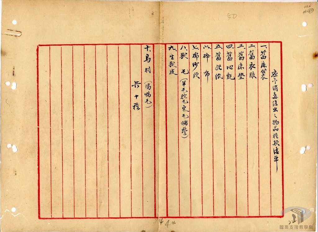 通關及徵稅之法則3