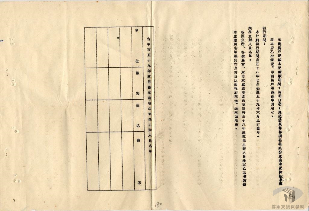 四健會文件(全)4