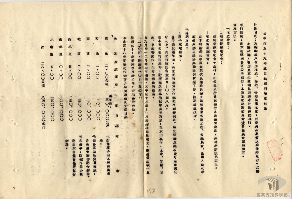 四健會文件(全)2