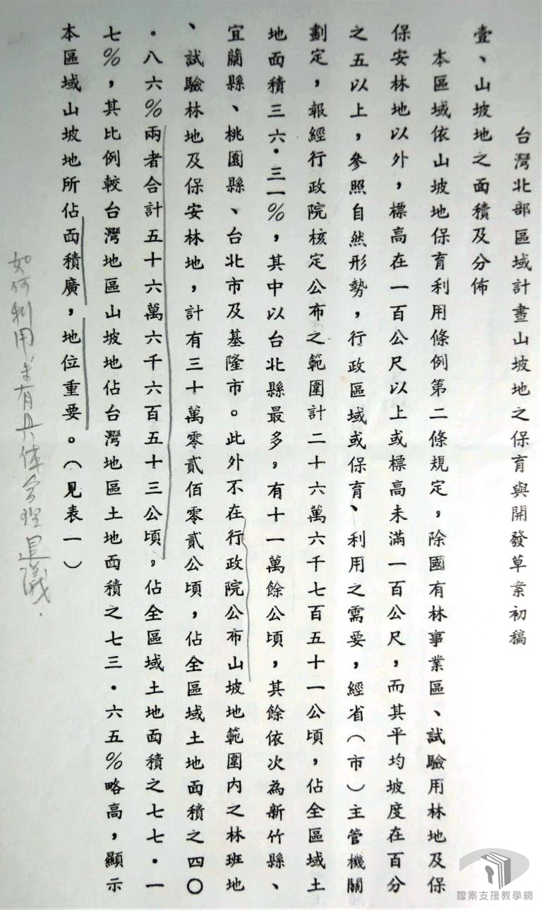 山坡地開發利用與水土保持1