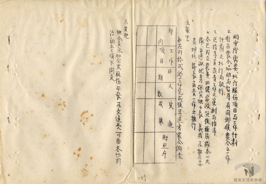 四健會文件(全)2