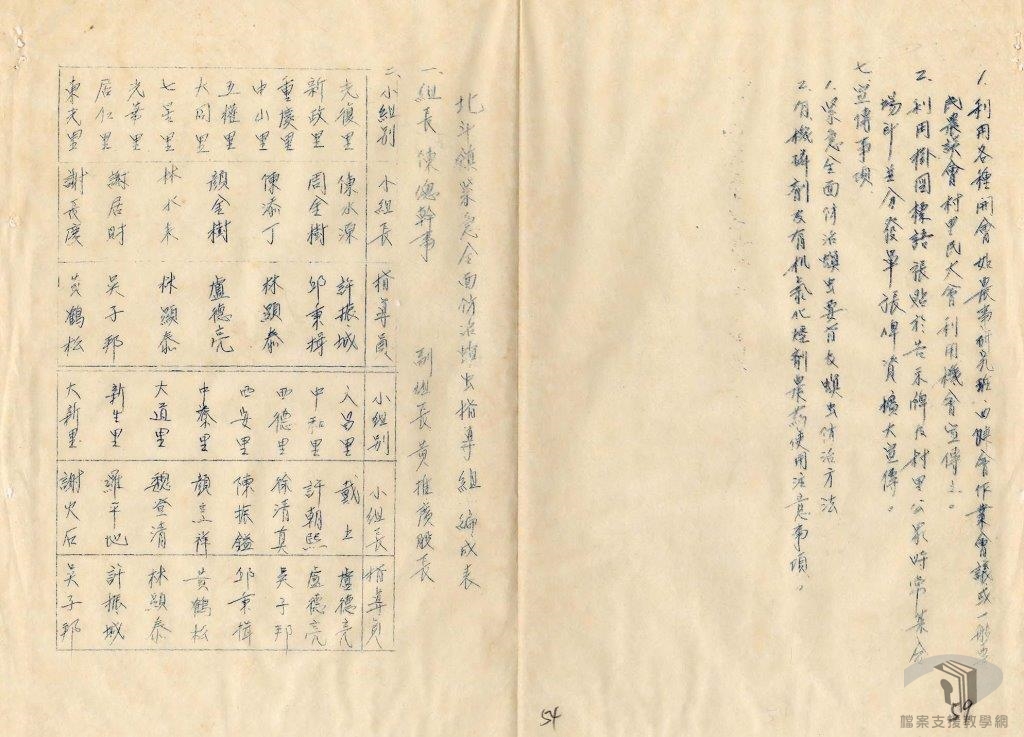 農事小組長會議紀錄3