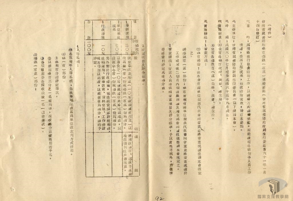 推廣文書(檔字第三號之2)2