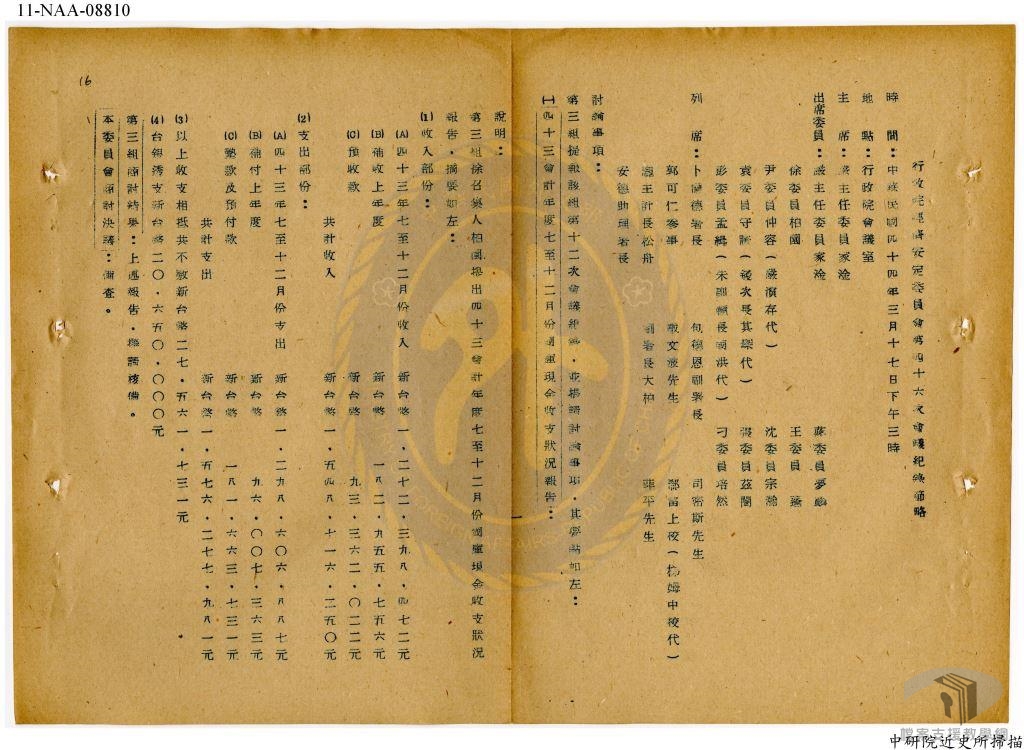 行政院經濟安定委員會會議錄節略2