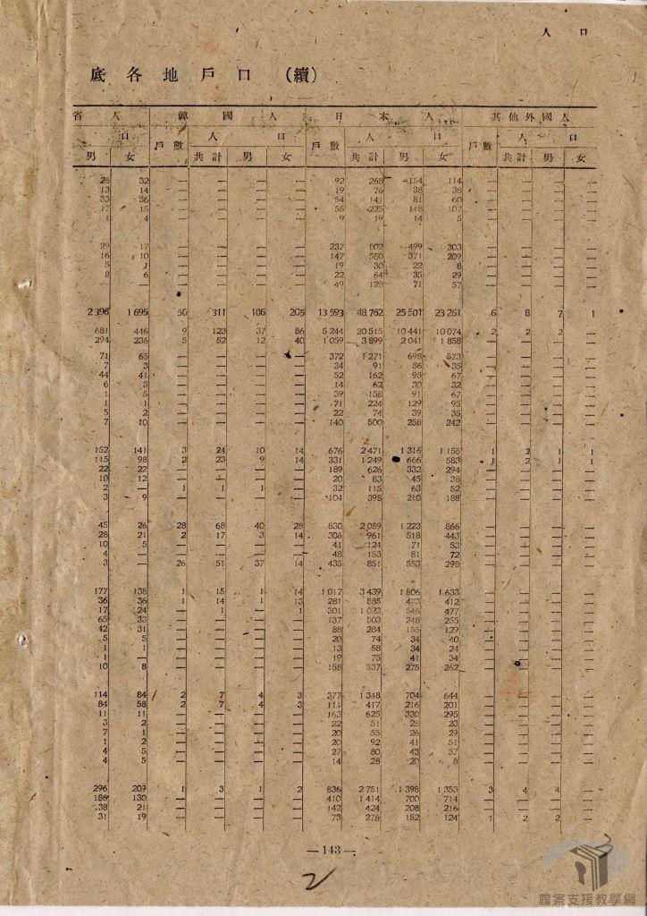 省民營企業輔導委員會組織規程2