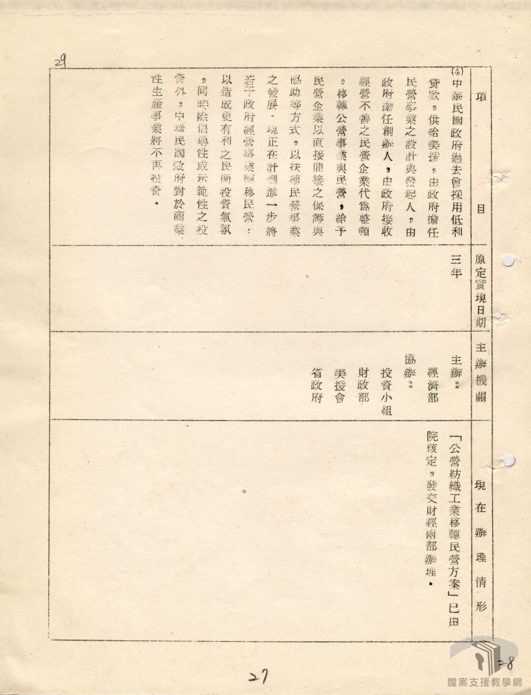 加速經濟發展計畫6