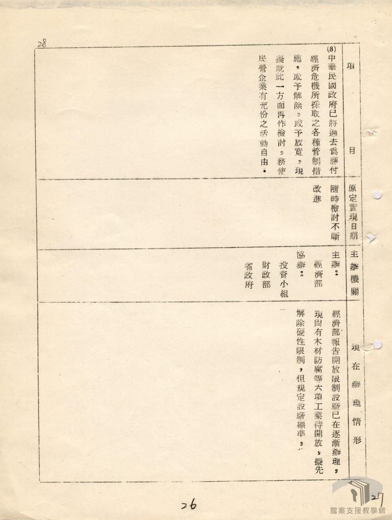 加速經濟發展計畫5