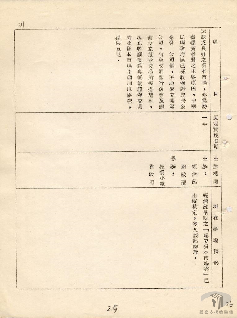 加速經濟發展計畫4