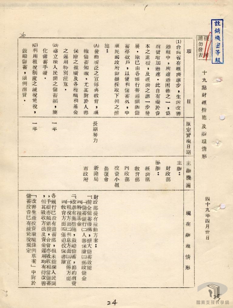 加速經濟發展計畫3