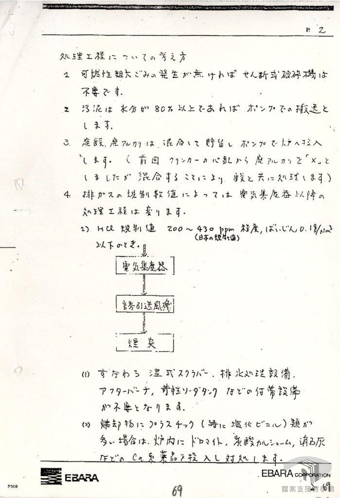 加工出口區業務延攬2