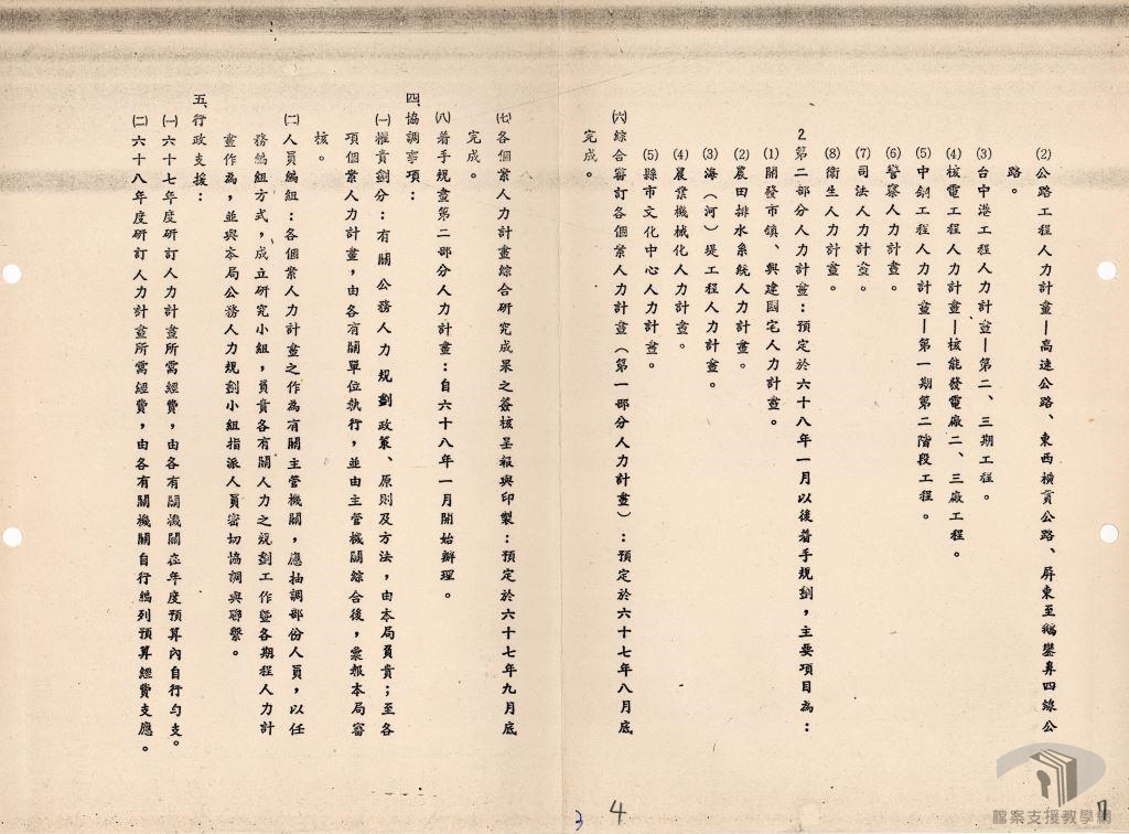 配合國家六年經建計畫有關人力計畫作為實施計畫案3