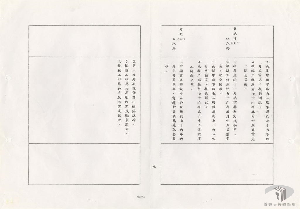電信現代化計劃6