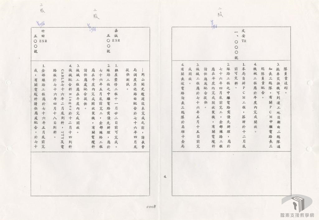 電信現代化計劃4