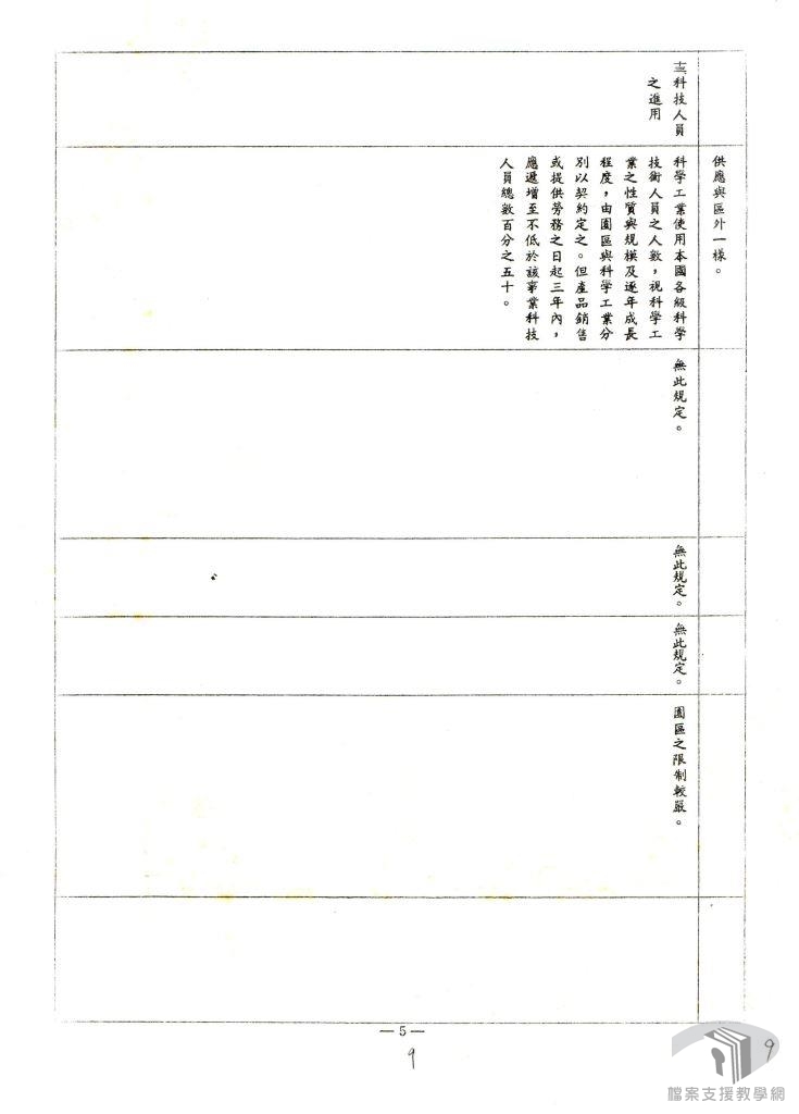 新竹科學工業實驗園區7