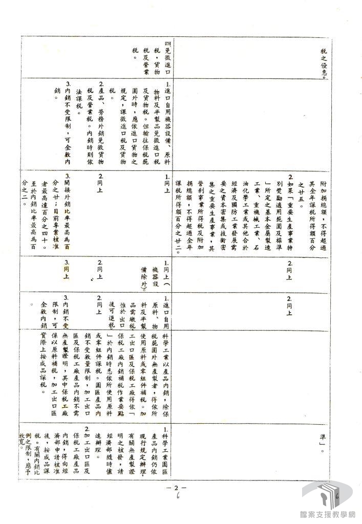 新竹科學工業實驗園區4